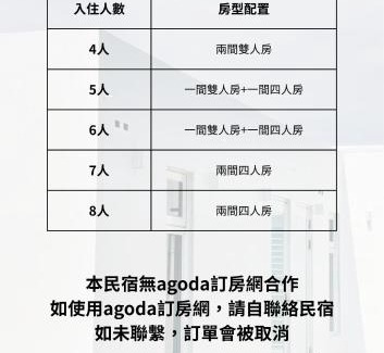 Xiaoliuqiu House | 兩間臥室包棟民宿