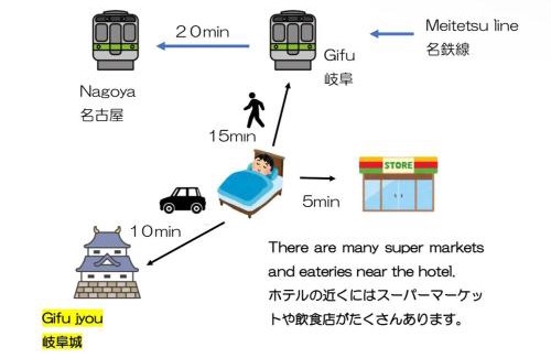 Gifu Villa | 岐阜駅近く11名可能無料駐車場ありの一軒家貸し切り