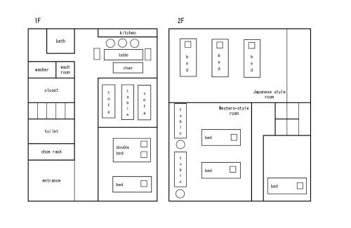 Nagawa Apartment | 民泊古都