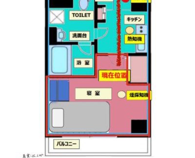 Sumida House | 錦糸町-601