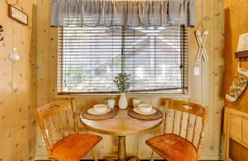 Arrowhead Villas House | 2 Mi to Lake Arrowhead Pet-Friendly Cabin