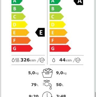 Lourdes Apartment | Agréable appartement de 80M2 dans Maison