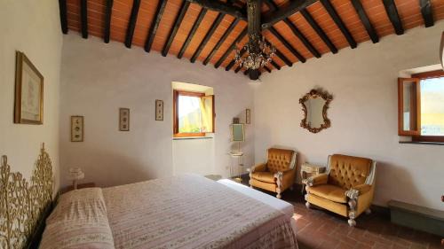 Margine Coperta-Traversagna House | Agriturismo Il Pillone