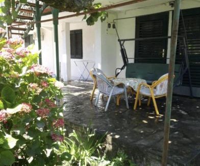 Cetinje Municipality Apartment | Apartmani Djenovići