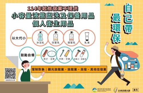 Beitun District Hotel | Birdman Motel