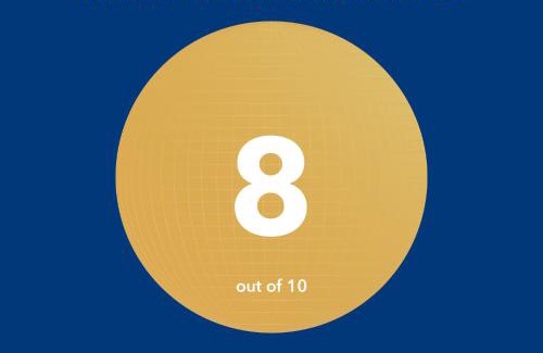 Scicli House | Civico24