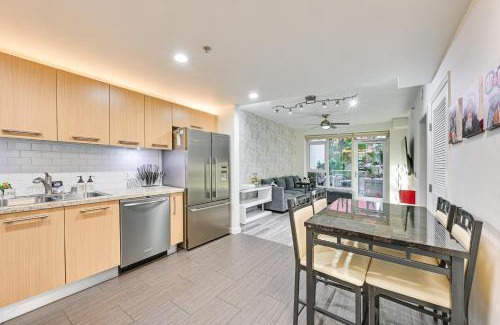 Downtown San Diego Apartment | Downtown San Diego Condo with Pool and Rooftop Access
