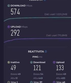 Santa Lucia House | Foro Siracusano 22, Luminoso e confortevole Loft