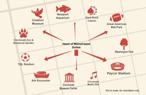 Covington House | Heart of Mainstrasse 1