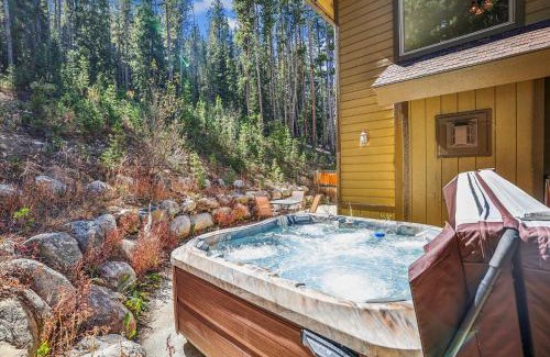 Breckenridge Heights House | High Point Lodge Home