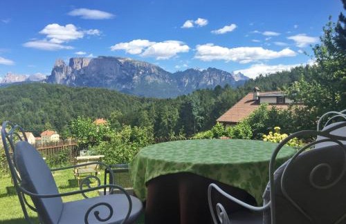 Collalbo Hotel | Hotel Dolomitenblick