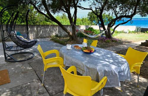 Banj House | House Ana