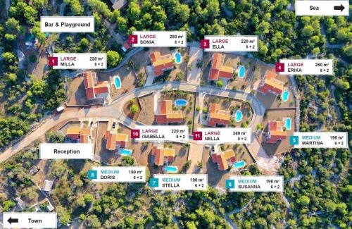 Rudina Villa | Hvaretta Villas