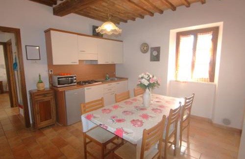 Montecastelli Apartment | Lo Scricciolo