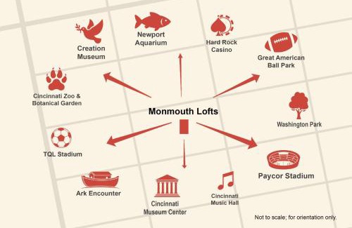 Newport House | Monmouth Loft 3 - Heart of Newport