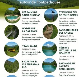 Fontpedrouse House | Nature et Sérénité