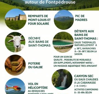 Fontpedrouse House | Nature et Sérénité