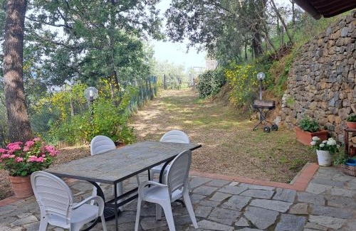Bivio Pozzo Apartment | PODERE Piazza di Sopra