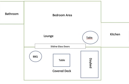 Byron Bay Cottage | Rainforest Retreat - 5 min from CBD