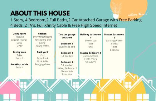 Pecan Grove House | Richmond, Sugarland, Rosenburg, Katy West Houston - Lansdowne