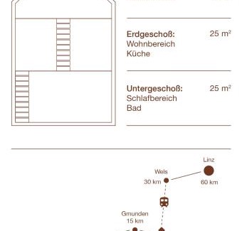 Scharnstein House | Servus Almtal