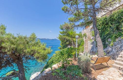 Lozica Villa | Vila Jana