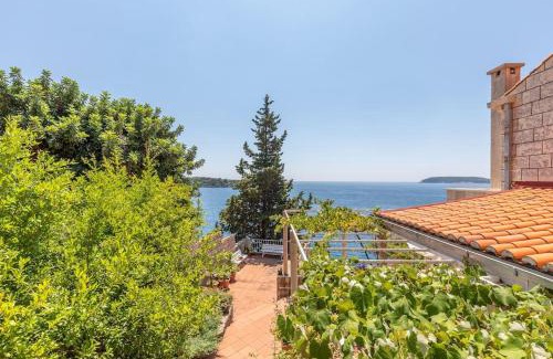 Lozica Villa | Vila Jana