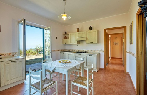 Fornazzo Villa | Villa Cocuzzolo - Large Spaces and Private Pool - Fantastic view of Etna and the sea