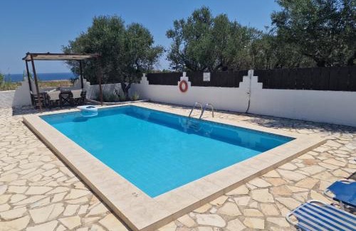 Neromilos Villa | Villa Mari