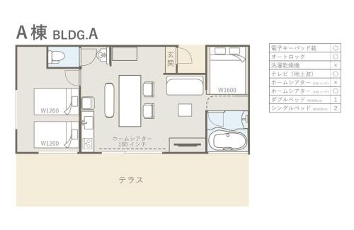 Takayama Villa | Wat Resort プライベート ヴィラ ひだいちのみや