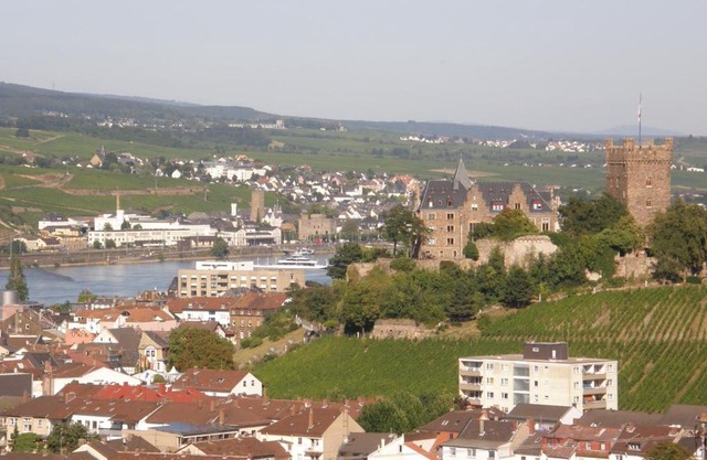 Ferienwohnung Germaniablick