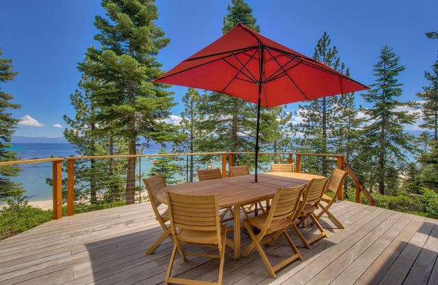 Sittin' on the Dock - Lakefront - TLUXP