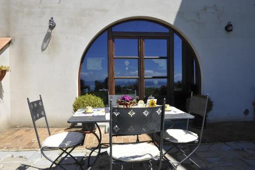 Lisciano Niccone House | Casa vacanze La quercia del Re