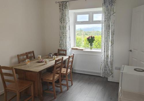 Ronachan House | High Ronnachan