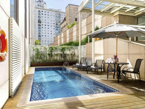 Ibirapuera Hotel | Pullman Sao Paulo Ibirapuera