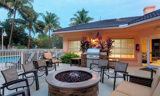 Villages of Palm Beach Lakes Hotel | Residence Inn by Marriott West Palm Beach