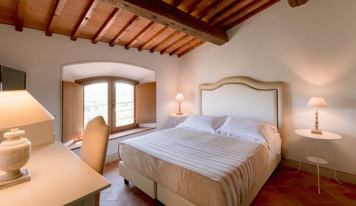 Classic Double or Twin Room (Maurino 3)