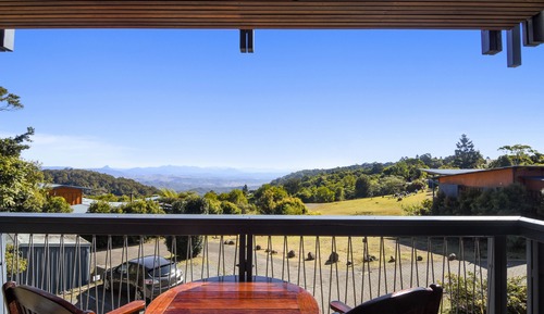 Mountain View Room