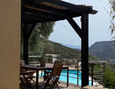 Apartment with Pool View 