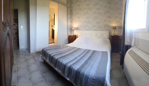 Double Room with Private External Bathroom