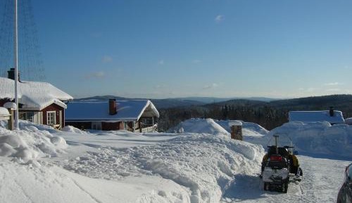 Panorama 2