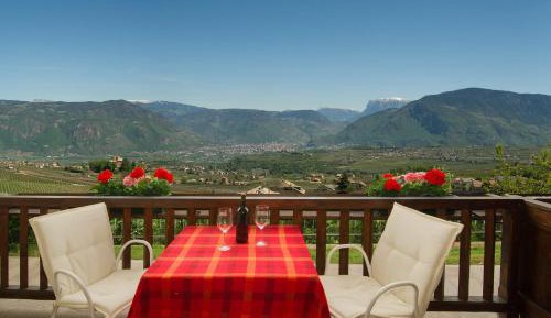 Double Room with Terrace