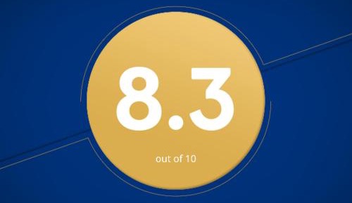 Bed in 6-Bed Mixed Dormitory Room